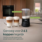 Vivid Green Deluxe Glazen Melkopschuimer