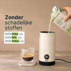 Vivid Green Melkopschuimer - 300ML