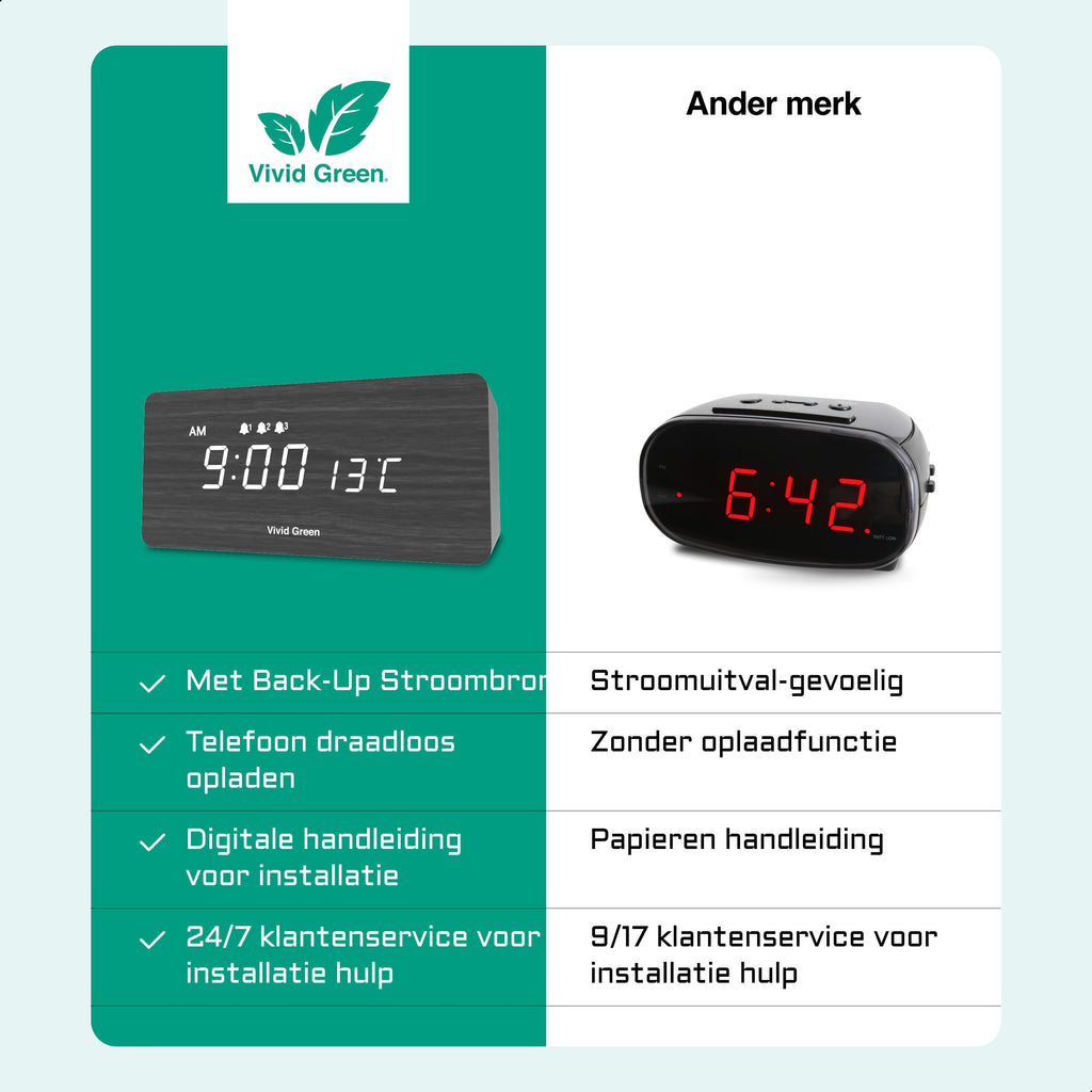Réveil numérique en bois Vivid Green avec chargement sans fil