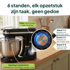 Vivid Green Keukenmachine 2000W